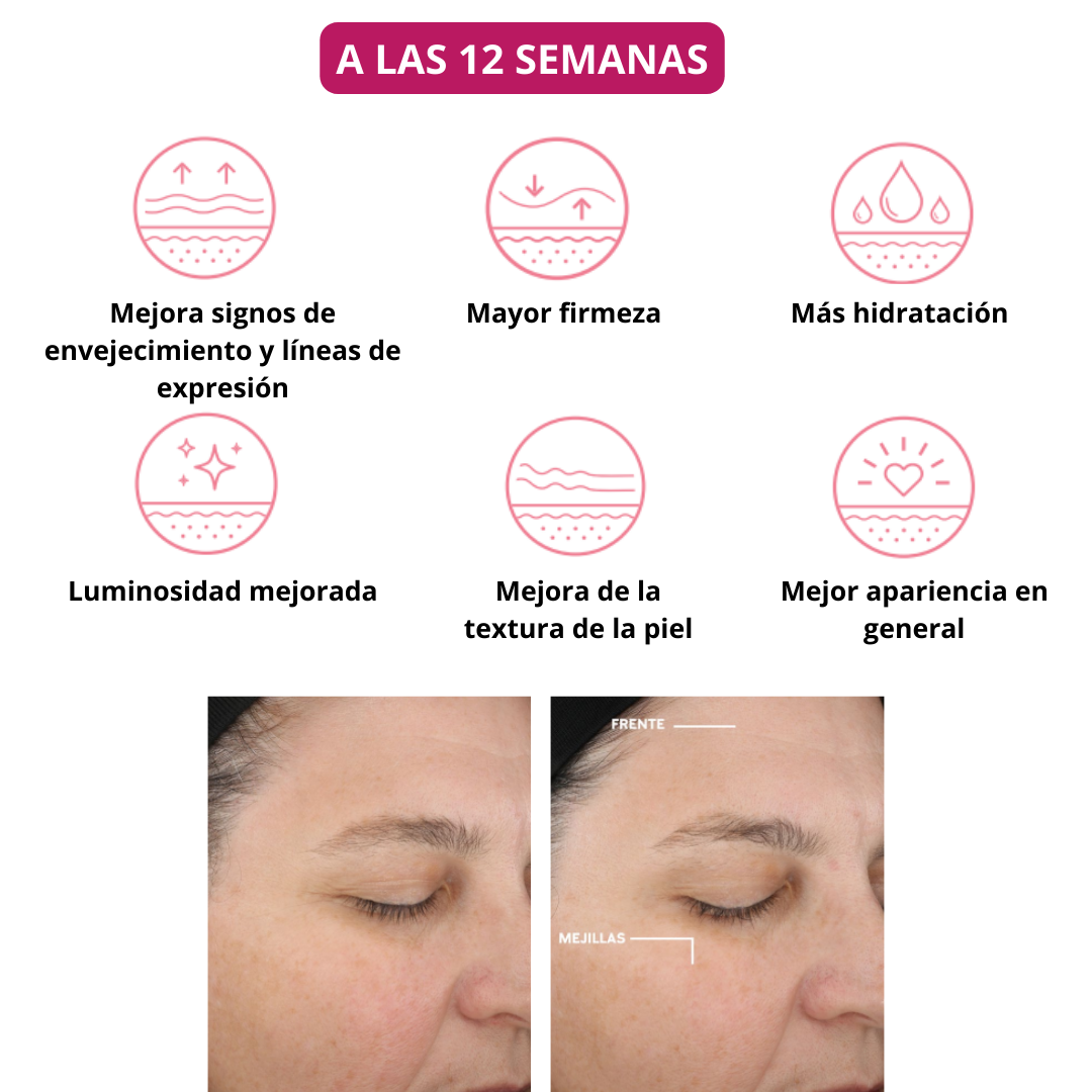 Kit Avanzado TimeWise 3D® Mary Kay Rutina completa