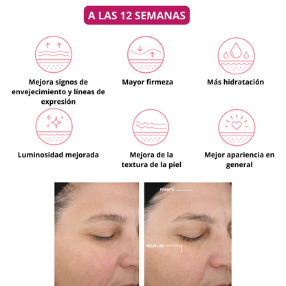 Kit Avanzado TimeWise 3D® Mary Kay Rutina completa