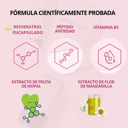 Kit Avanzado TimeWise 3D® Mary Kay Rutina completa