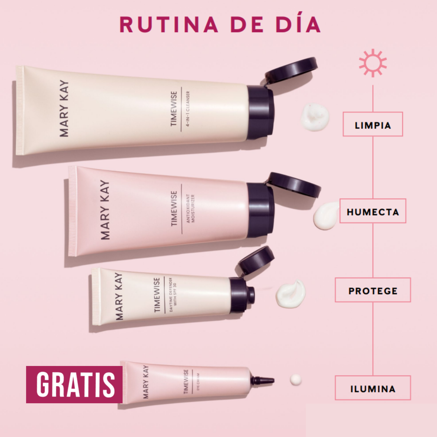 Kit Avanzado TimeWise 3D® Mary Kay Rutina completa